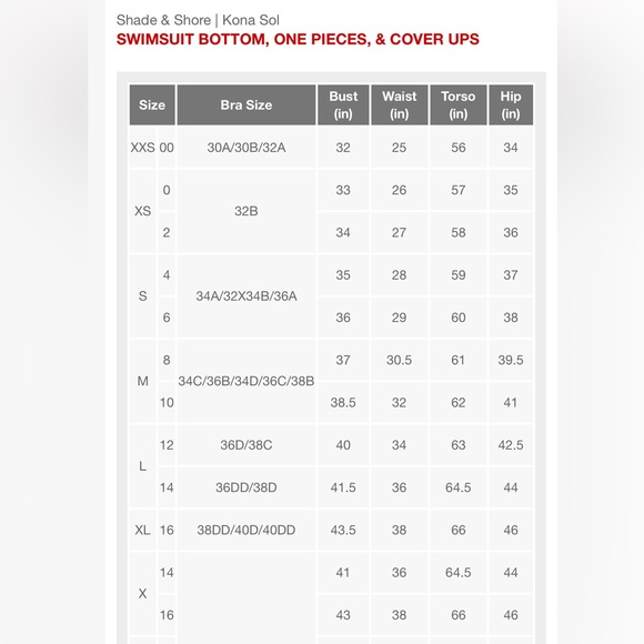 Women's Wide Ribbed Ring Medium Coverage One Piece Swimsuit - Kona Sol P… - Picture 5 of 11